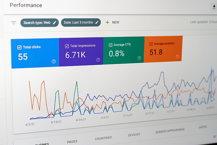 Erfolgsmessung im SEO für den Maschinenbau