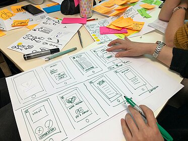 Website User Experience optimieren