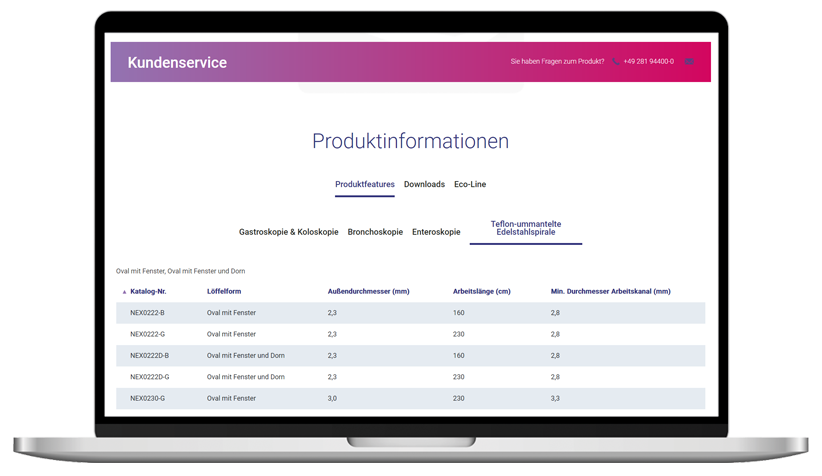 Medi-Globe Corporate Website Produkte Medi-Globe Corporate Website Produkte